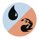{U/R}